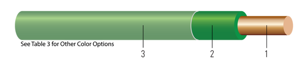 Southwire 10-19 SD CU THHN-THWN-MTW-AWM UL/c(UL) Green 500 FT